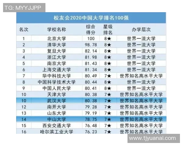 武汉飞盘队强势崛起最新飞盘意识TOP10榜单揭晓 武汉飞盘队强势崛起最新飞盘意识TOP10榜单揭晓