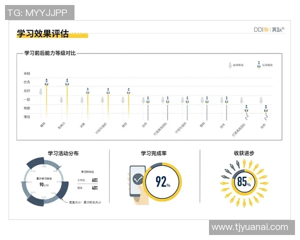 深入解析上海攀岩队实力表现的数据分析与趋势研究 深入解析上海攀岩队实力表现的数据分析与趋势研究