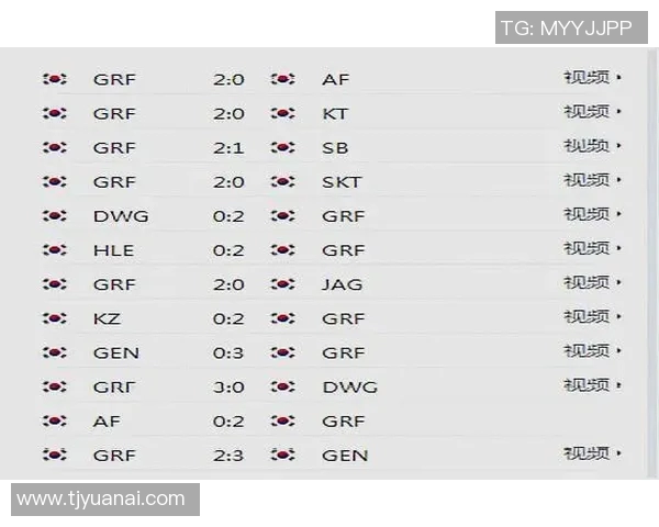 英雄联盟团队协作排行榜揭晓IG战队稳居第一名